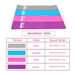 Colorful resistance bands with a parameter table showing dimensions and colors on a white background.